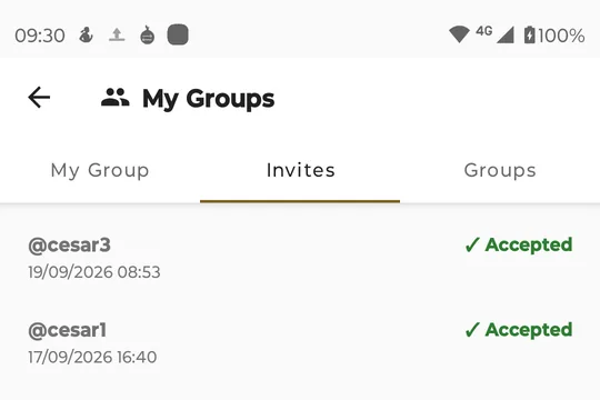 My Groups, Invites tab: @cesar3 and @cesar1, both Accepted, with dates