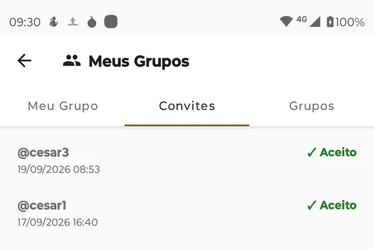 Meus Grupos, aba Convites: @cesar3 e @cesar1, ambos Aceito, com as datas